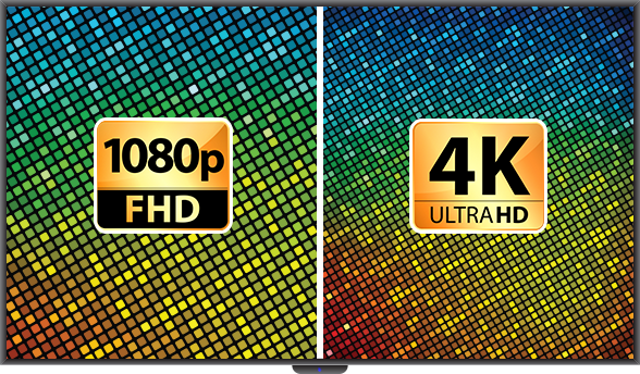 TV screen demonstrating different rates of resolution.