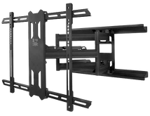 Find a mount for your television