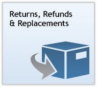 Returns, Refunds, Replacements