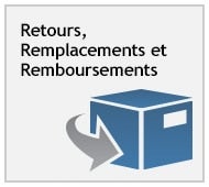 Retours, Remplacements et Remboursements