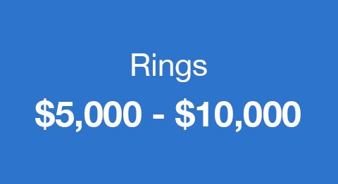 Rings Between $5,000-$10,000