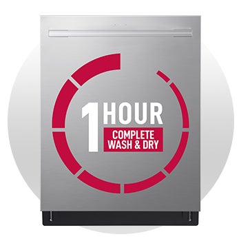 1 Hour Complete Wash & Dry