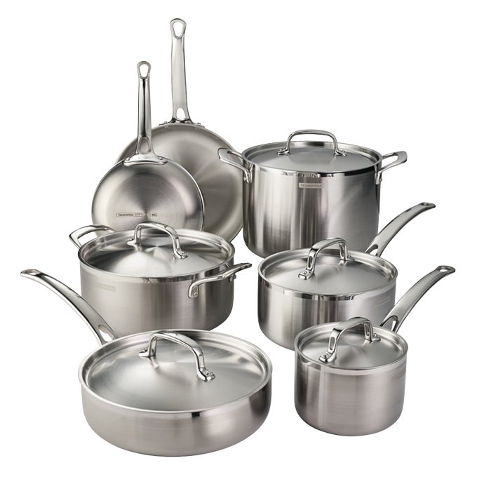 Cookware Sets
