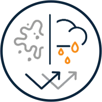 Dirt & Water Repellent