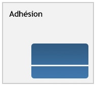 Adhésion