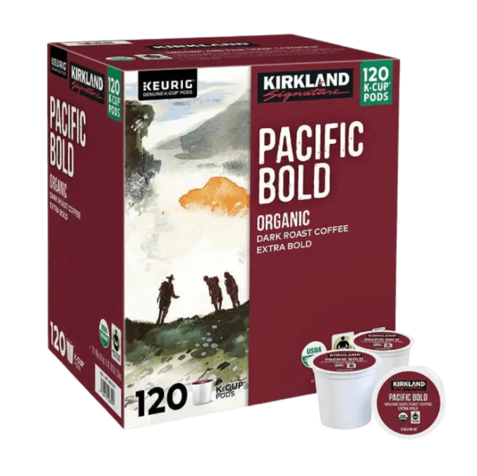 GROCERY HOUSEHOLD ESSENTIALS visual data 5