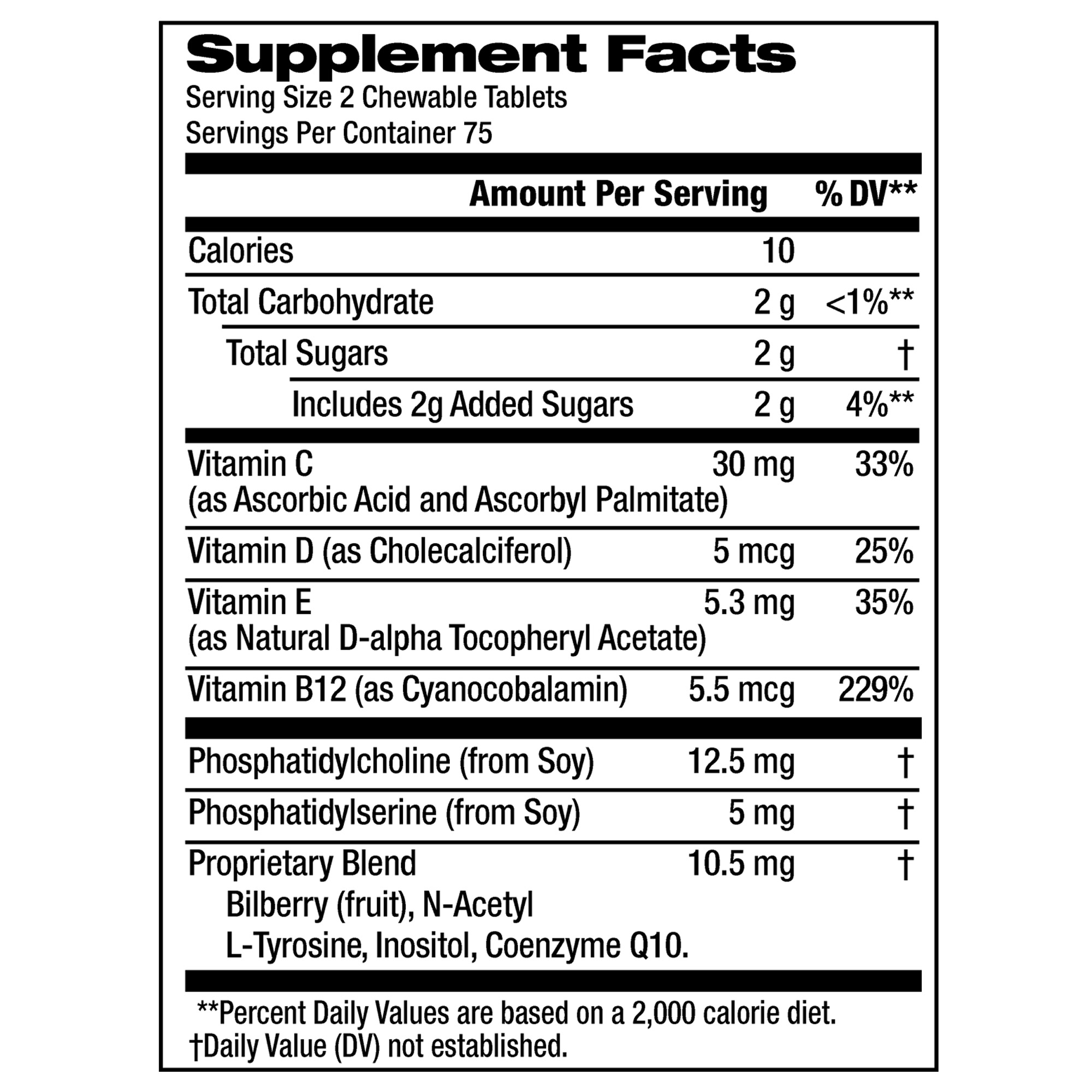 Enlarge Product Preview 4 Successfully Enriched by automation Job.