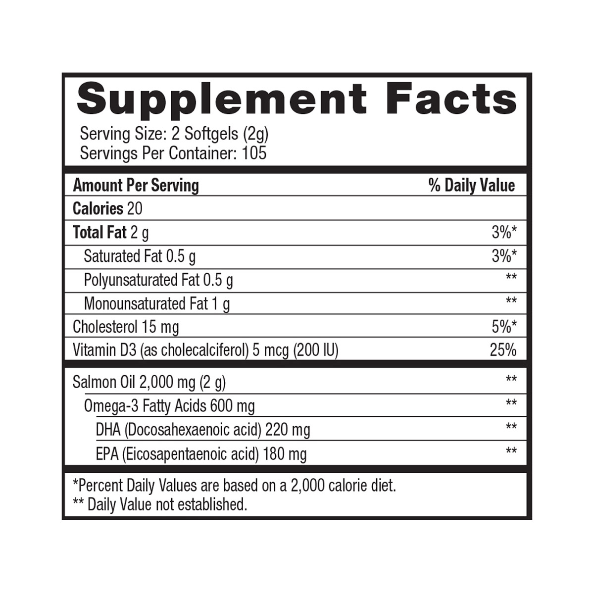 Enlarge Product Preview 5 Successfully Enriched by automation Job.