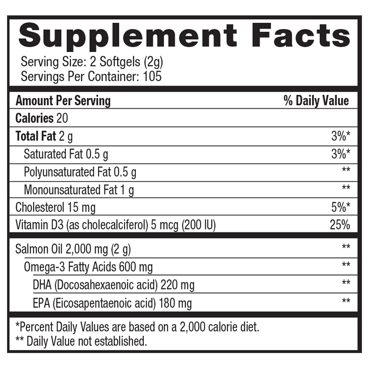 Enlarge Product Preview 6 Successfully Enriched by automation Job.