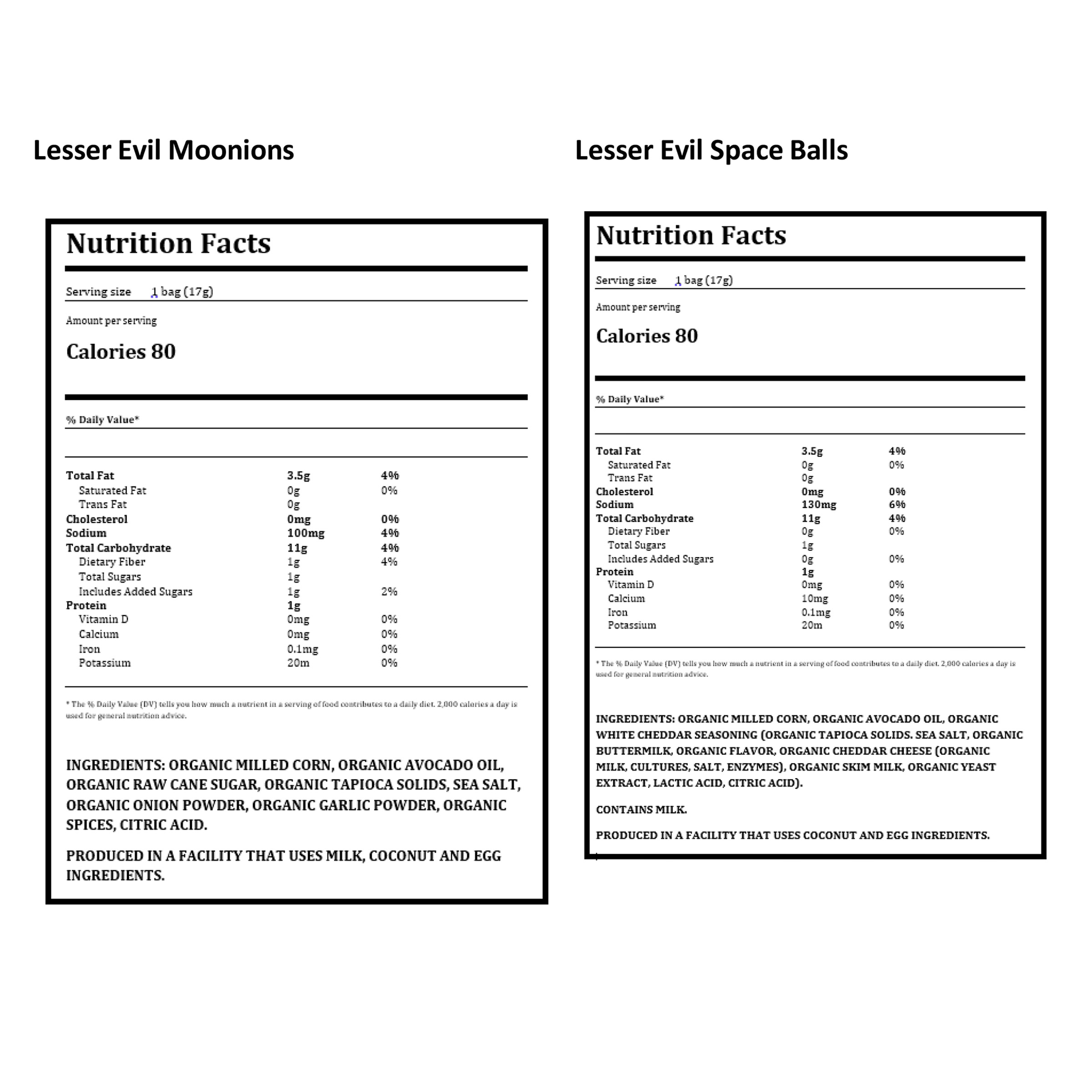 Enlarge Product Preview 8 Successfully Enriched by automation Job.