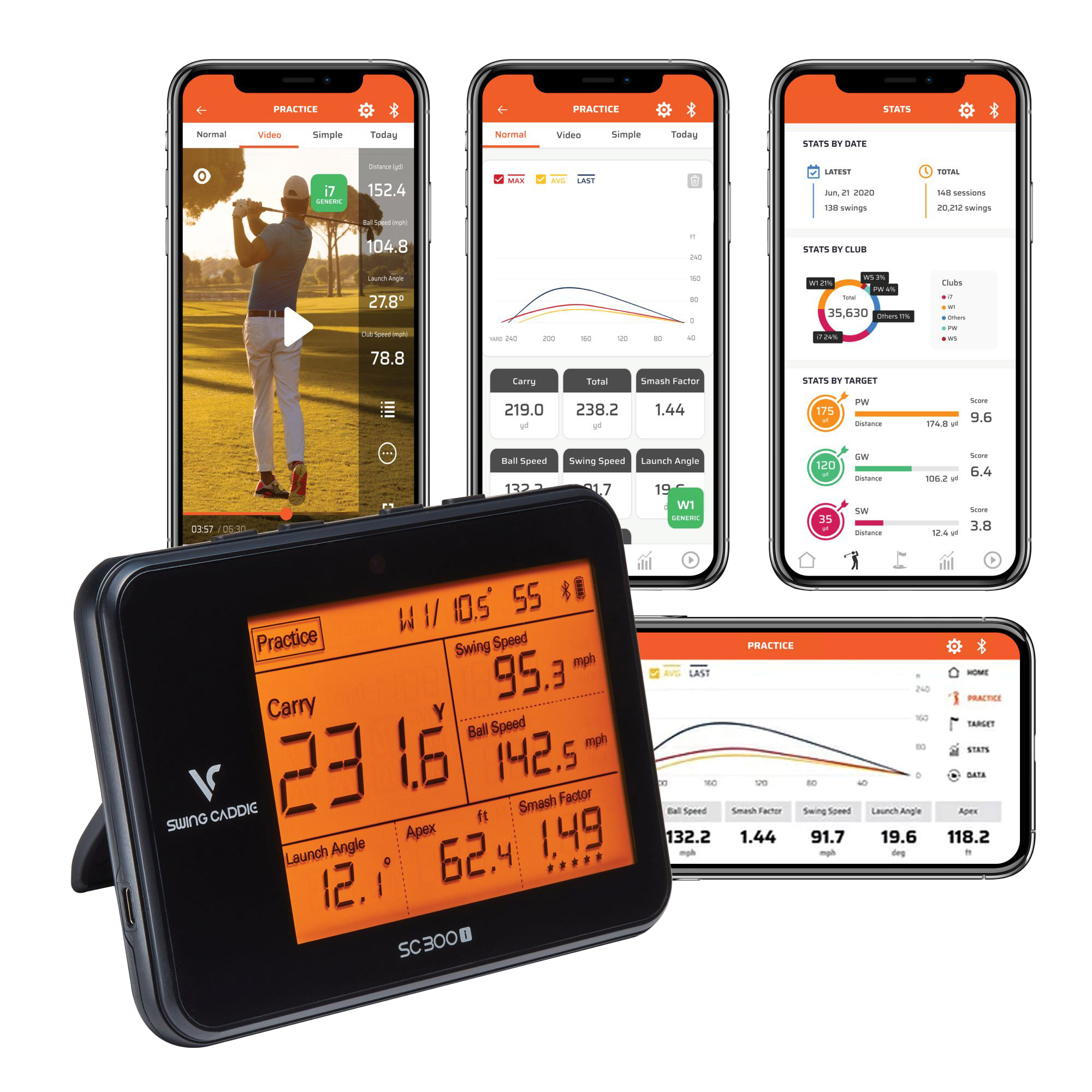 Swing Caddie - SC300i Moniteur de lancement portable | Costco