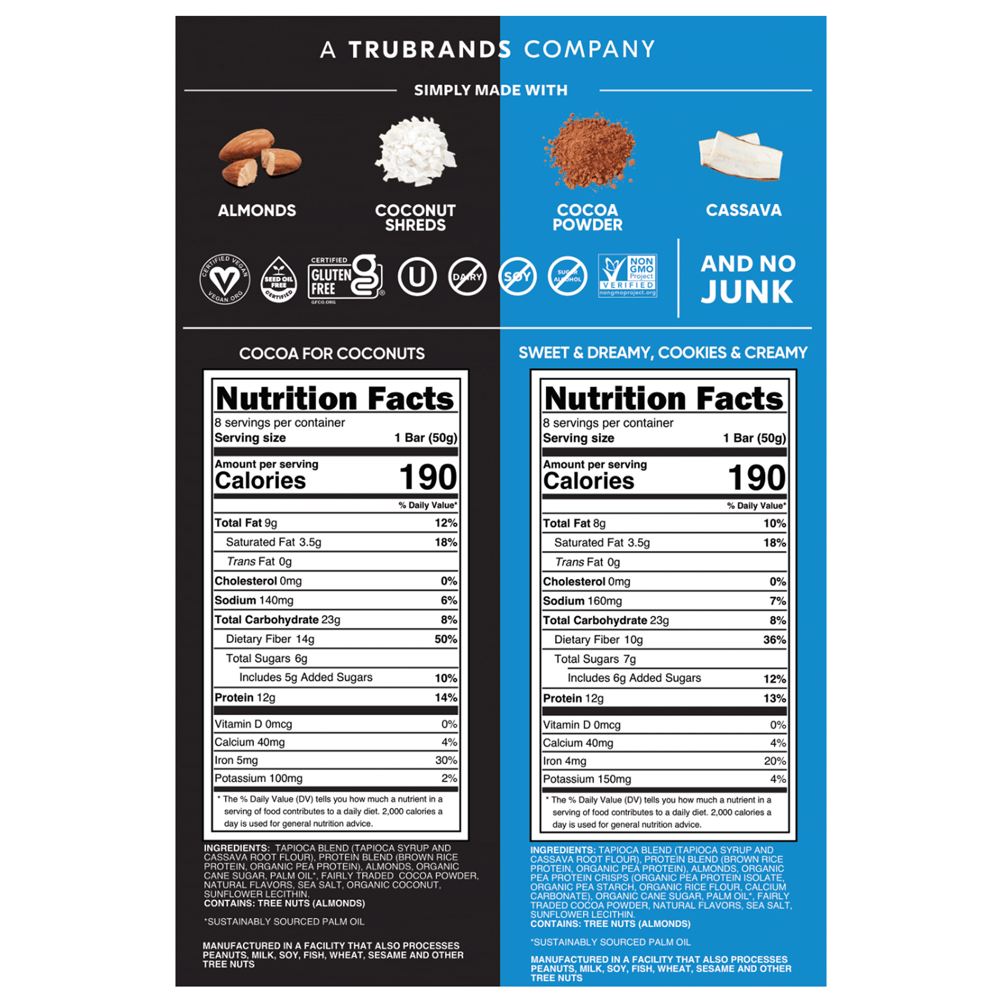 Enlarge Product Preview 2 Successfully Enriched by automation Job.
