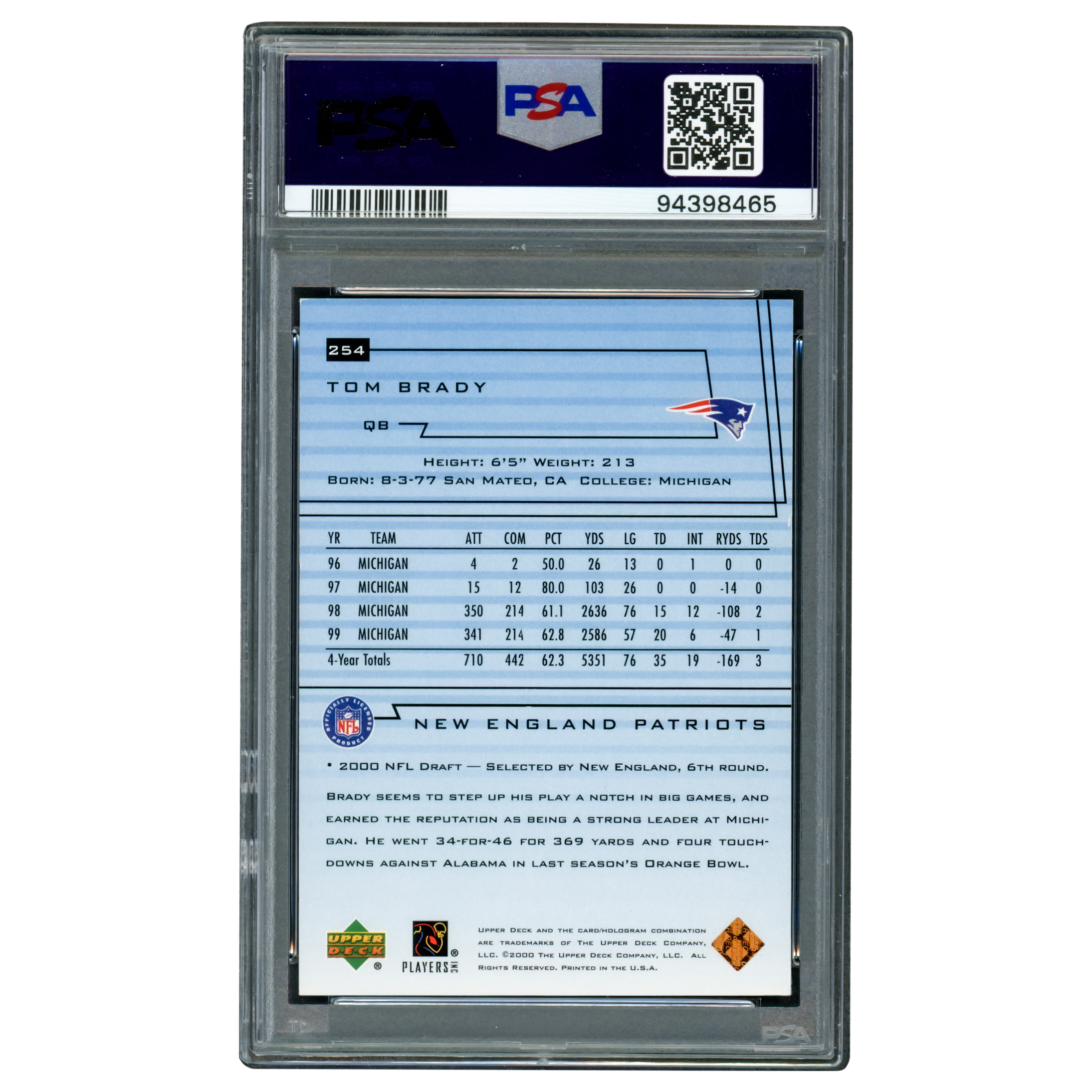 Enlarge Product Preview 2 Successfully Enriched by automation Job.