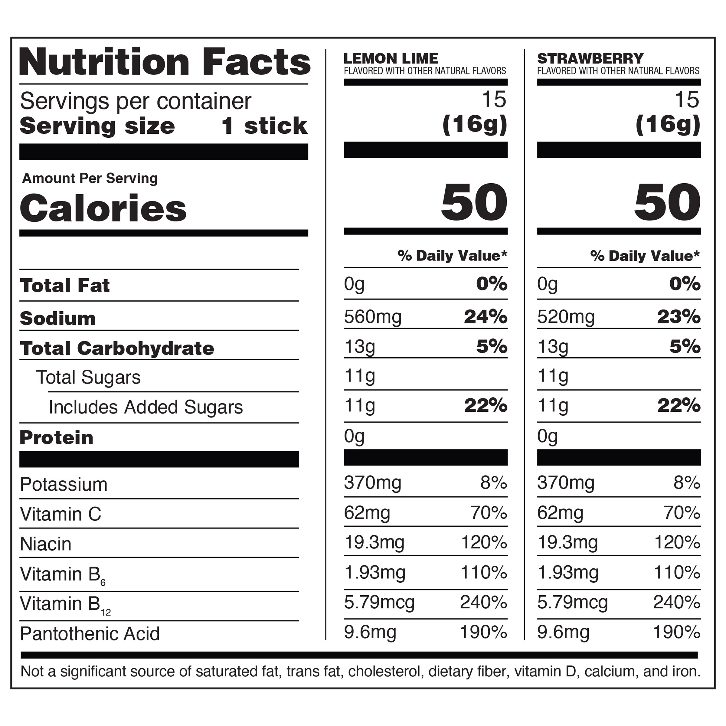 Enlarge Product Preview 4 Successfully Enriched by automation Job.