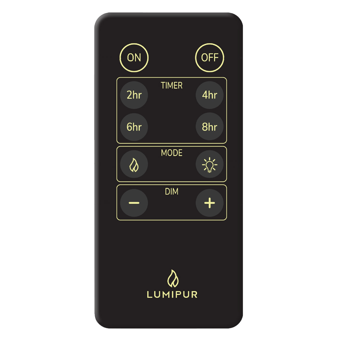 Enlarge Product Preview 5 Successfully Enriched by automation Job.