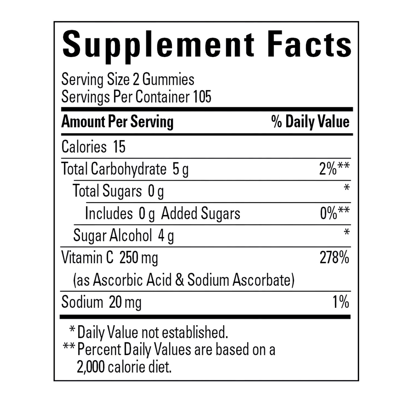 Enlarge Product Preview 5 Successfully Enriched by automation Job.