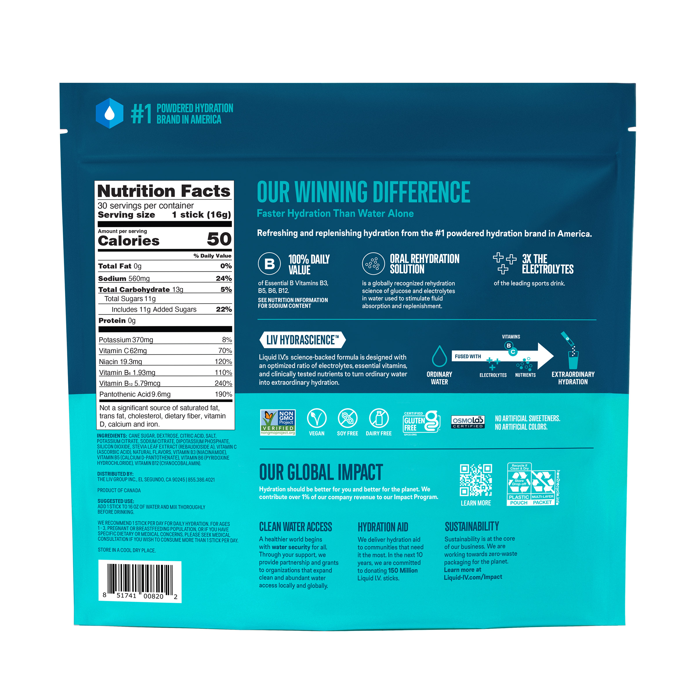 Enlarge Product Preview 3 Successfully Enriched by automation Job.