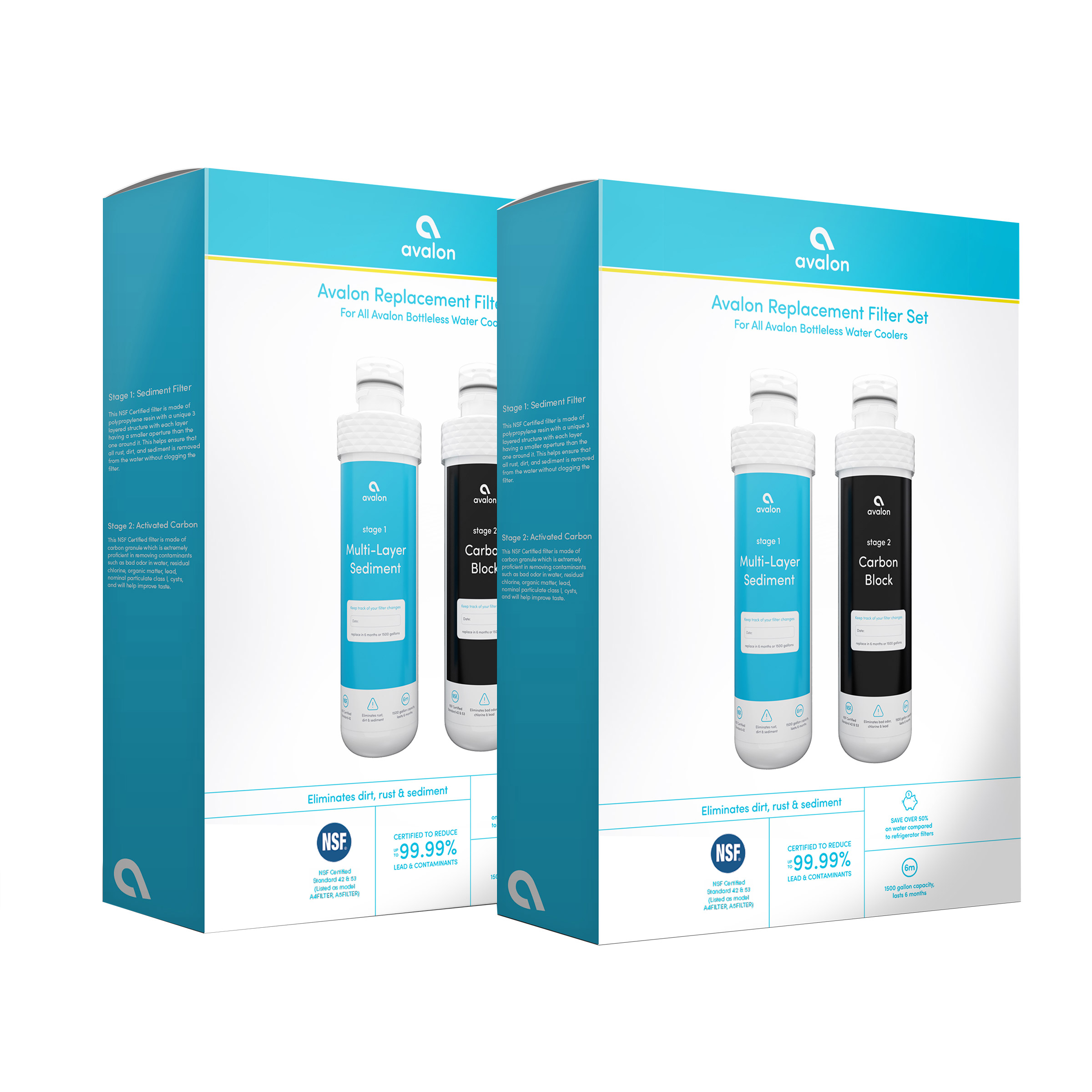 Avalon 2 Stage Replacement Filters  2-pack