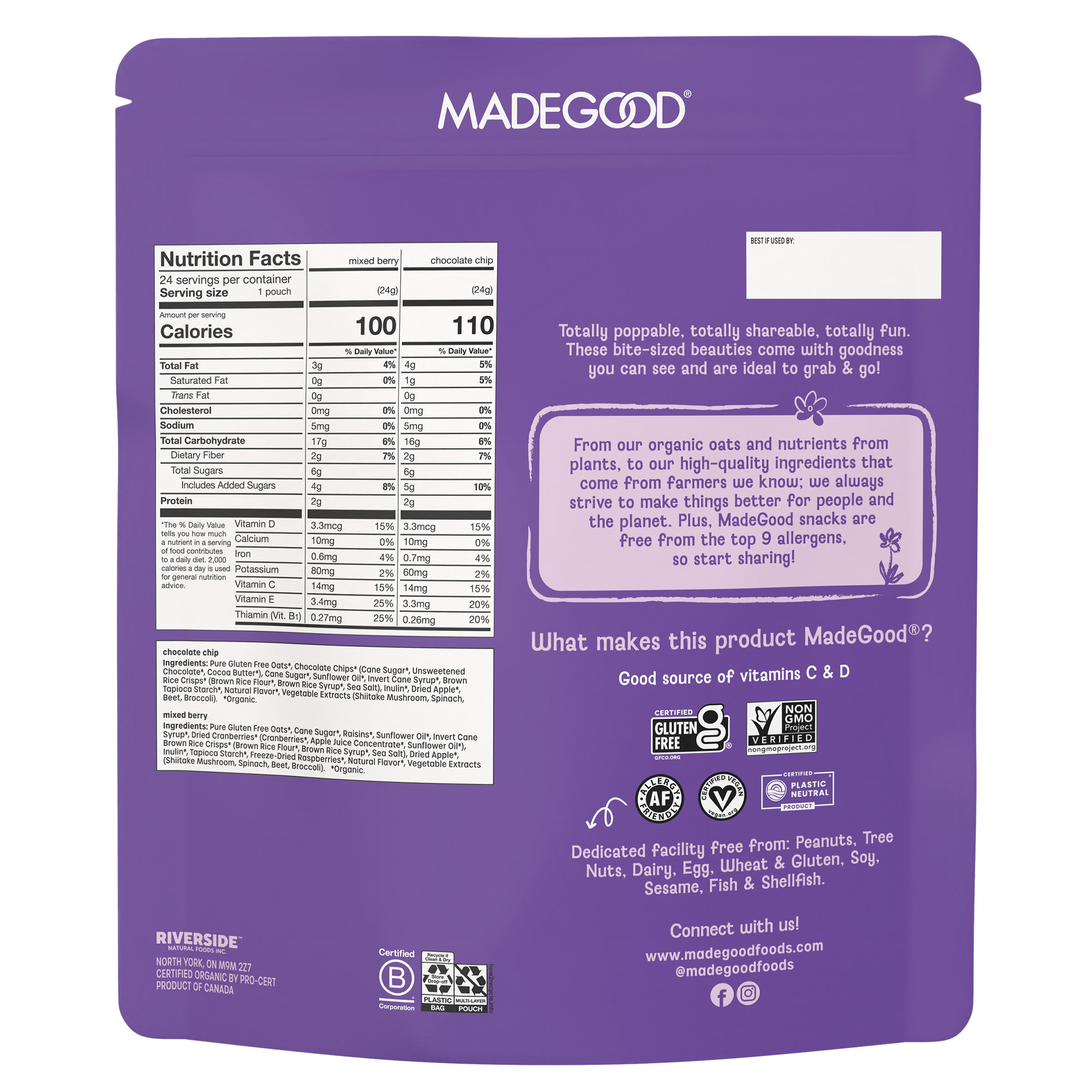 Enlarge Product Preview 2 Successfully Enriched by automation Job.