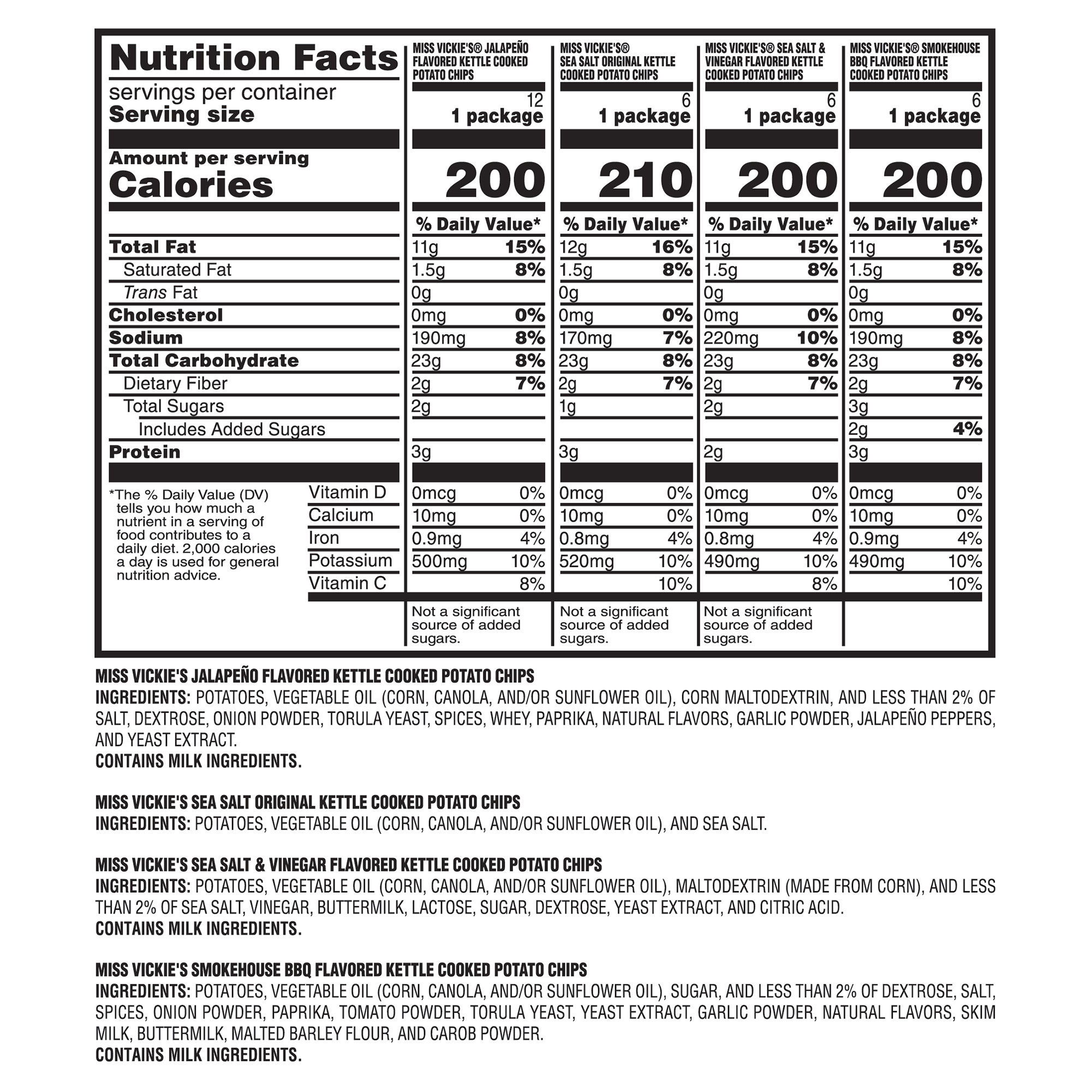 Enlarge Product Preview 2