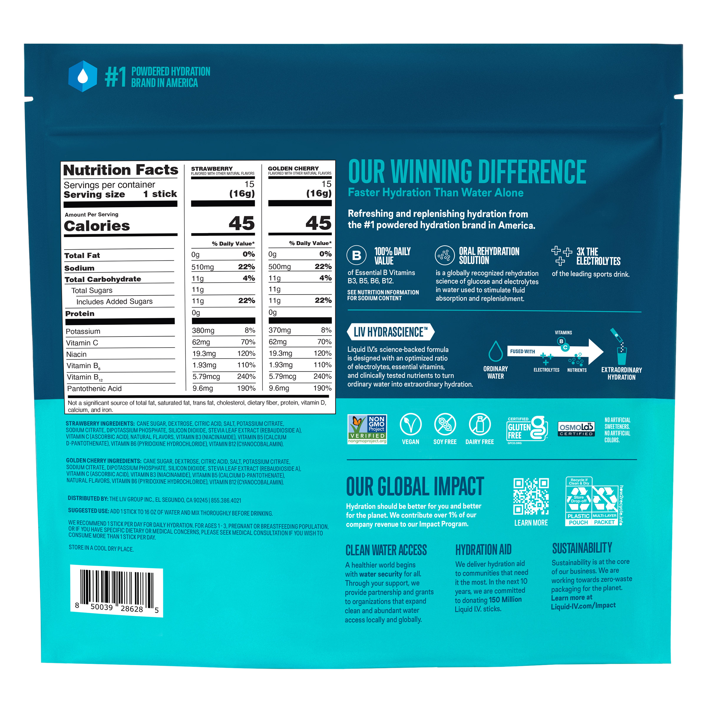 Enlarge Product Preview 3 Successfully Enriched by automation Job.