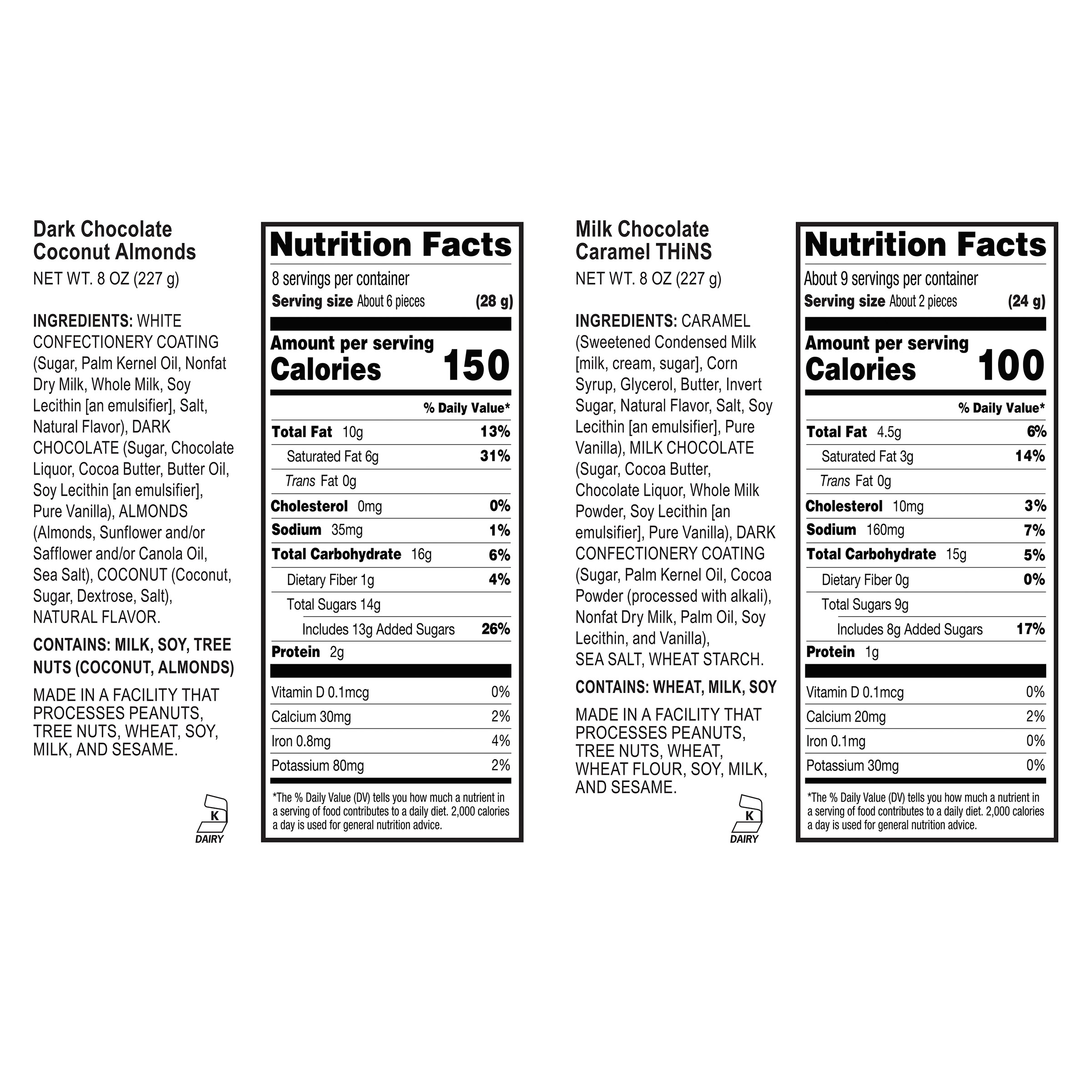 Enlarge Product Preview 6 Successfully Enriched by automation Job.