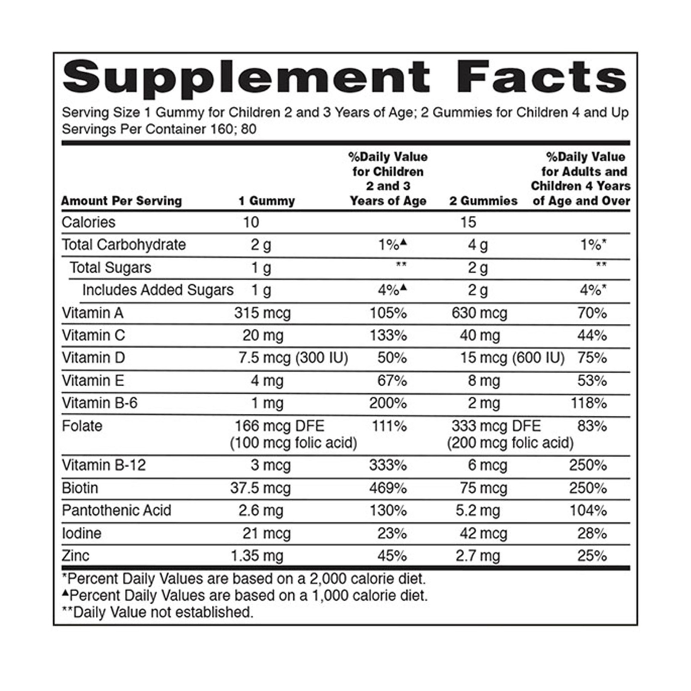 Enlarge Product Preview 4 Successfully Enriched by automation Job.