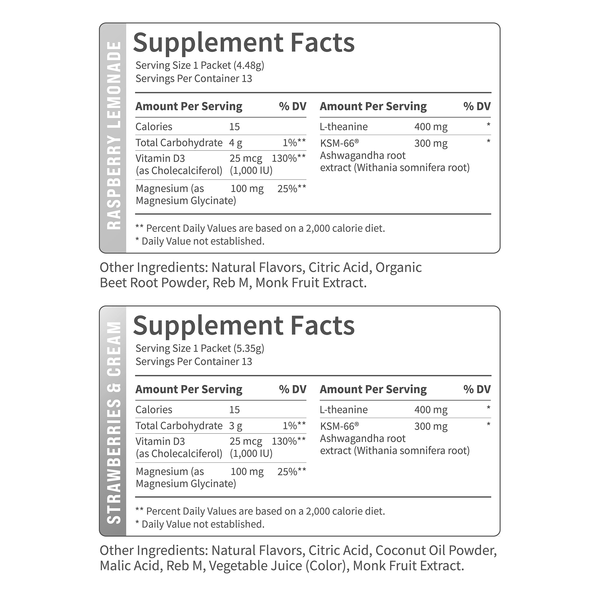 Enlarge Product Preview 4 Successfully Enriched by automation Job.