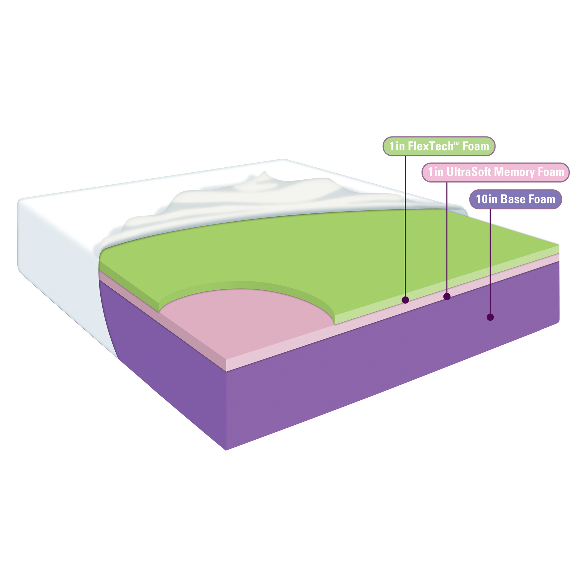 Enlarge Product Preview 6