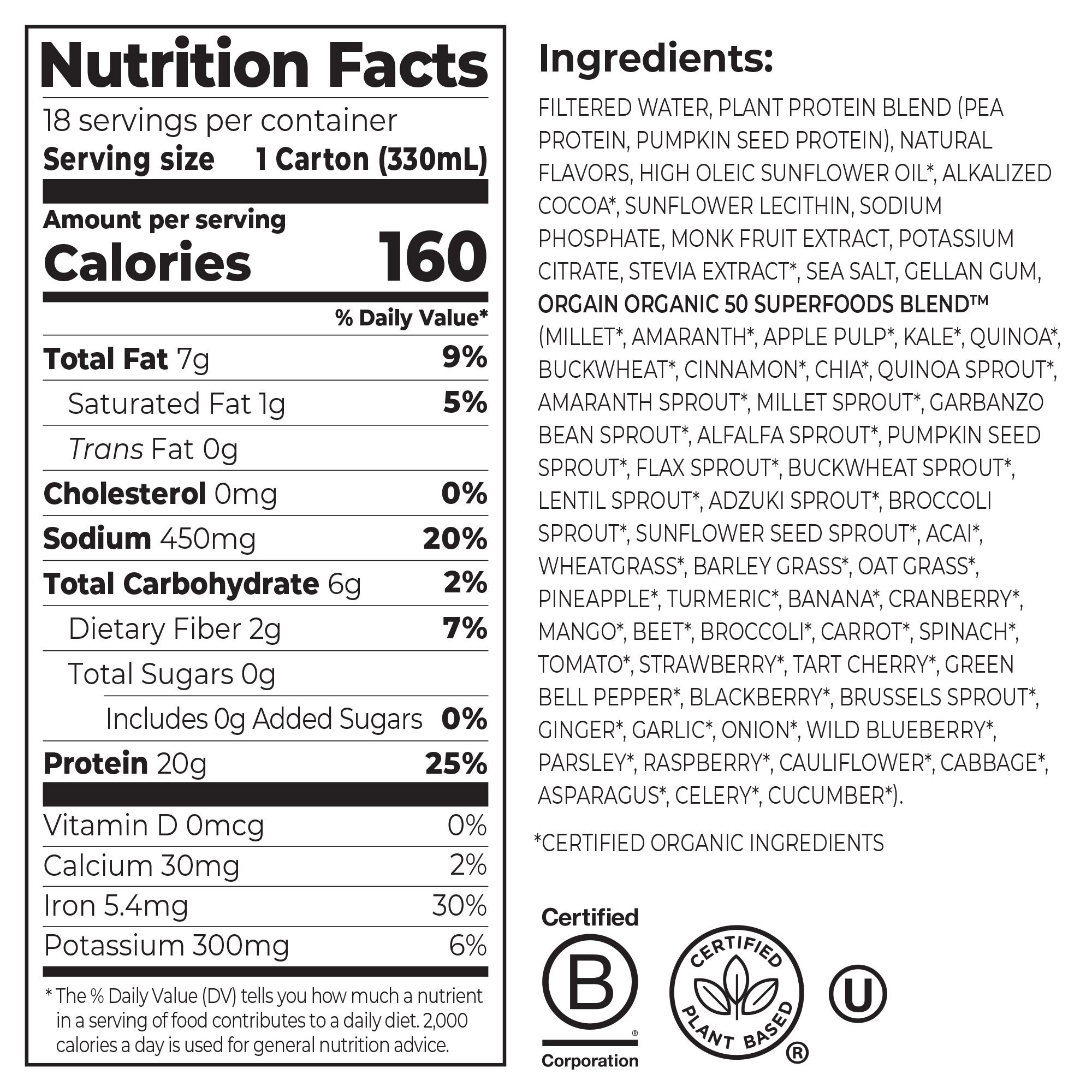 Enlarge Product Preview 4 Successfully Enriched by automation Job.