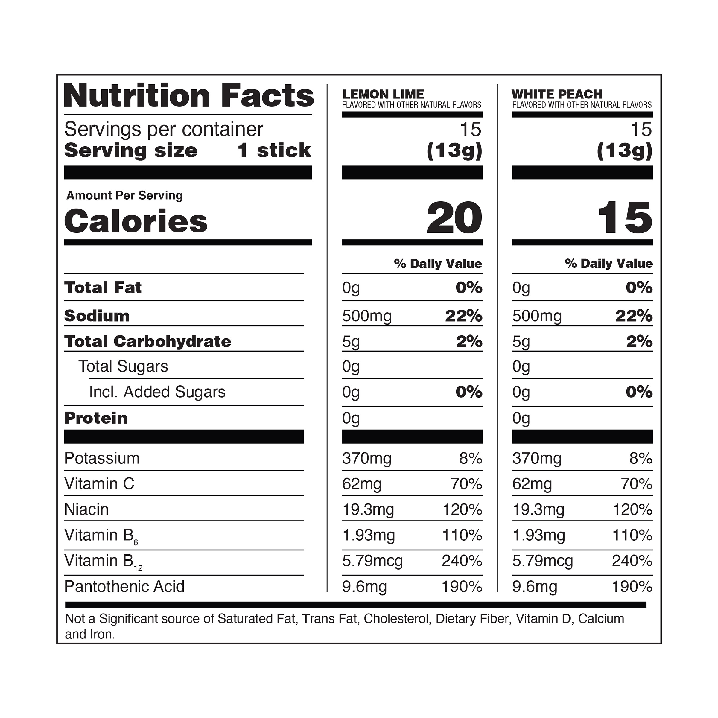Enlarge Product Preview 2 Successfully Enriched by automation Job.