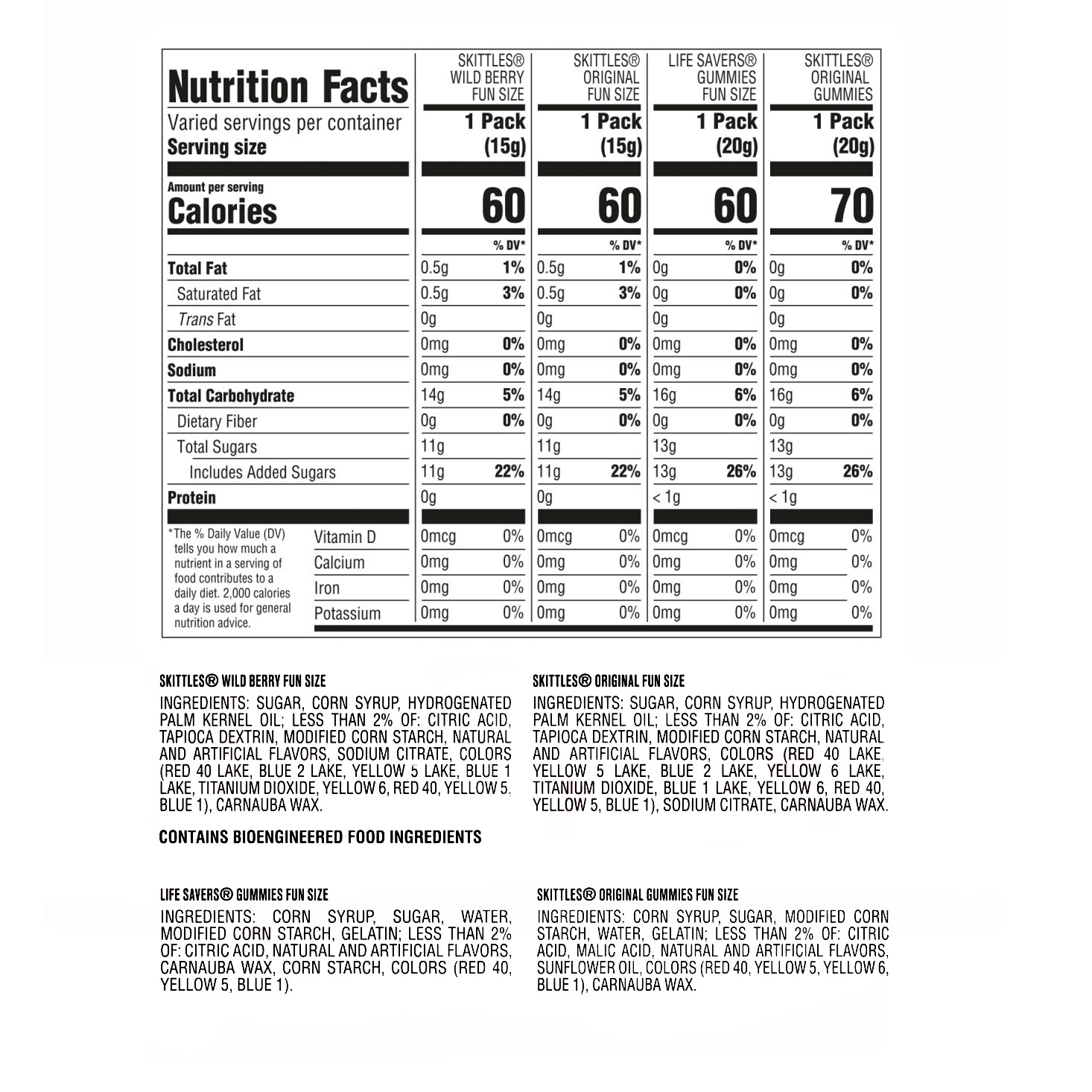 Enlarge Product Preview 3 Successfully Enriched by automation Job.