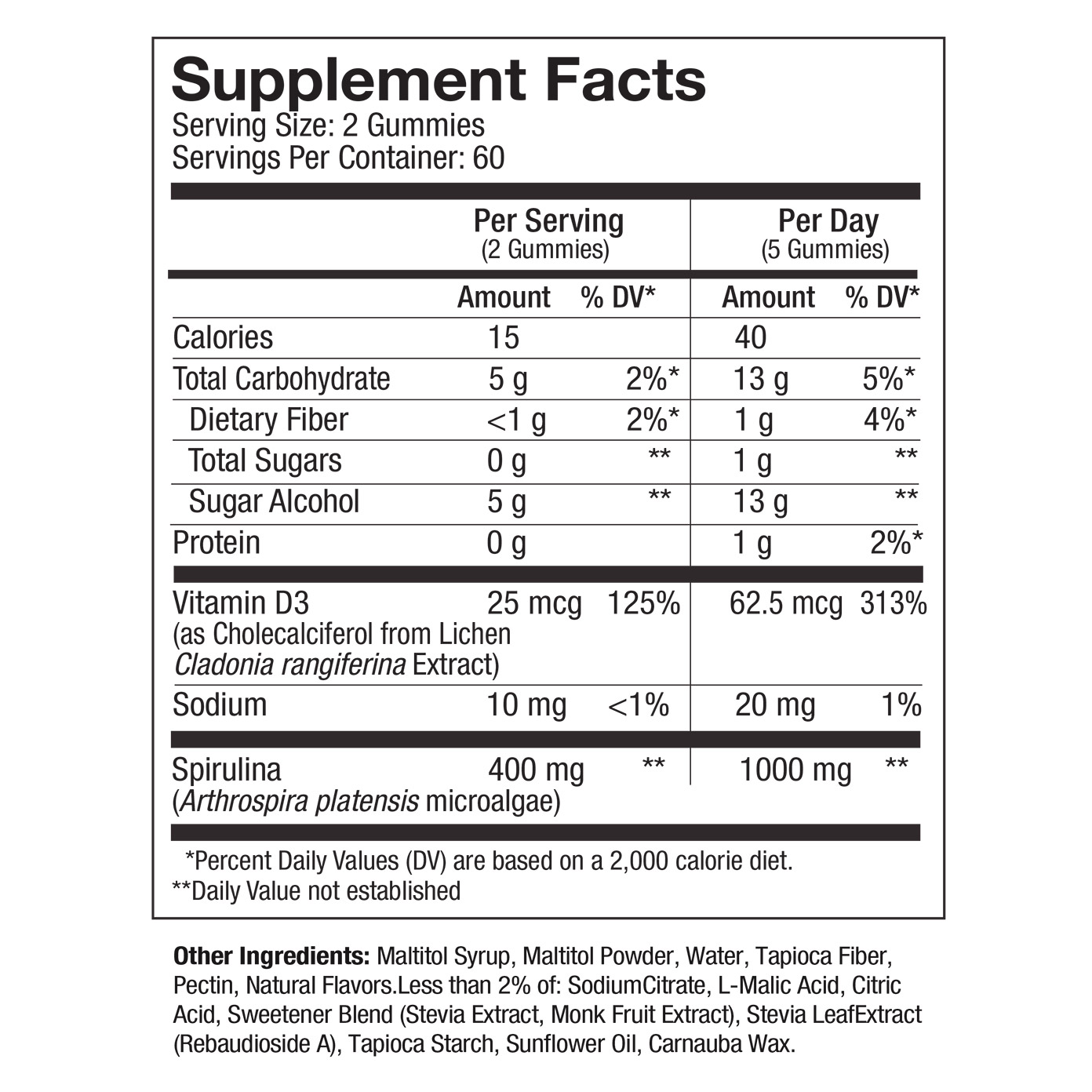 Enlarge Product Preview 4 Successfully Enriched by automation Job.