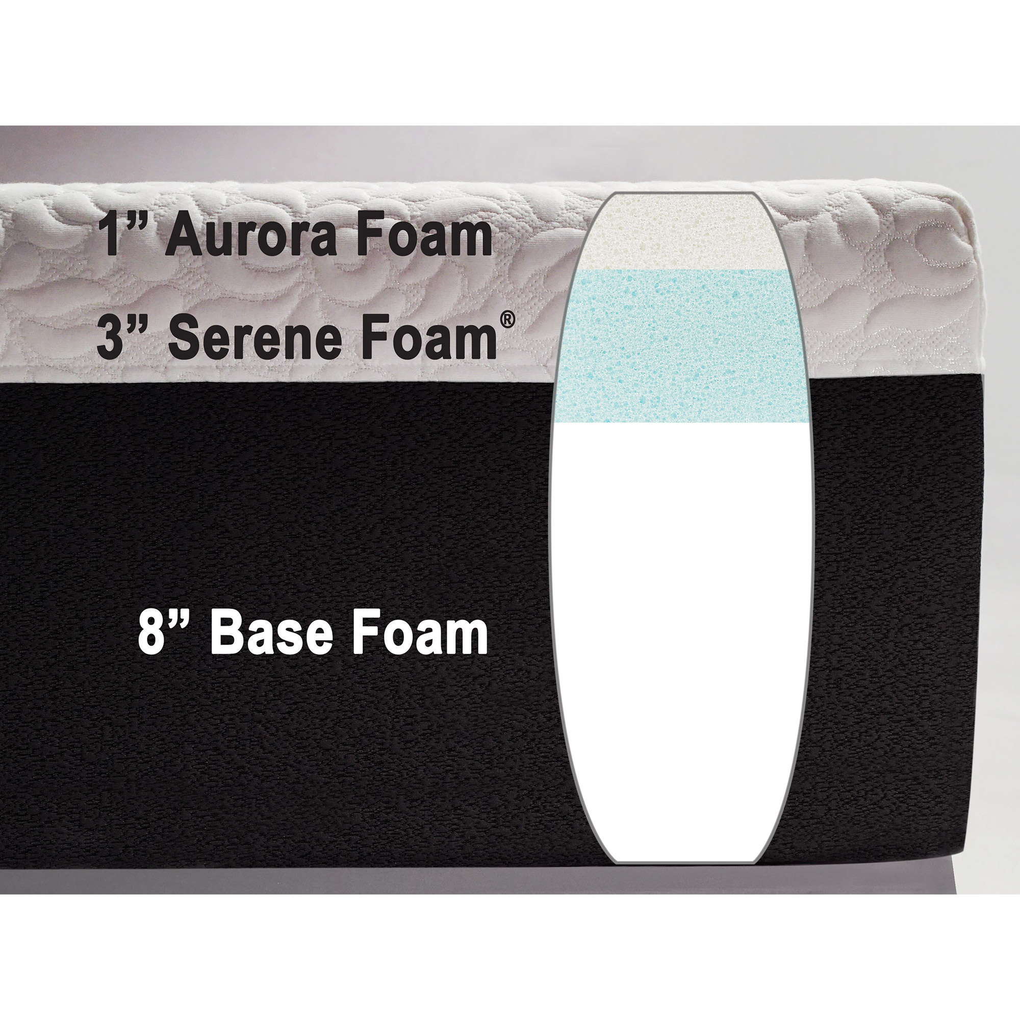 Enlarge Product Preview 5