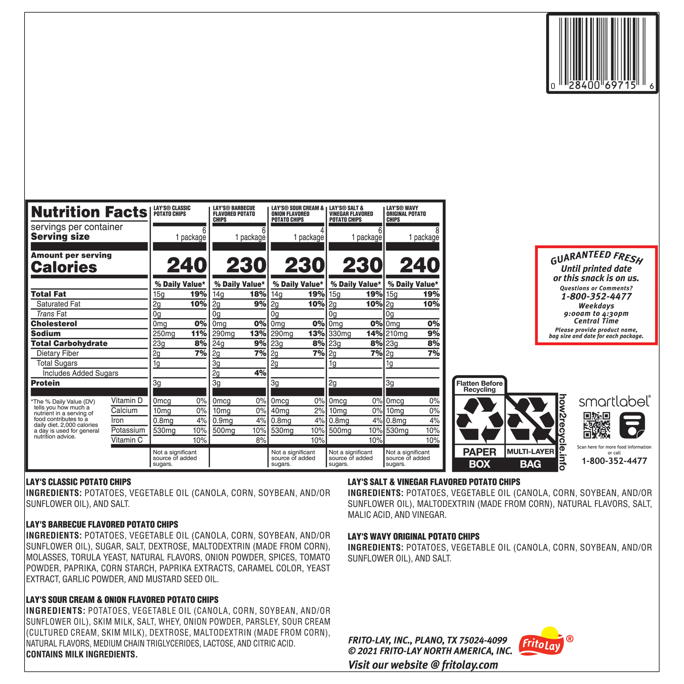Enlarge Product Preview 3 Successfully Enriched by automation Job.
