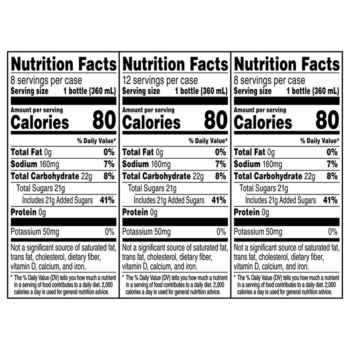 Enlarge Product Preview 5 Successfully Enriched by automation Job.