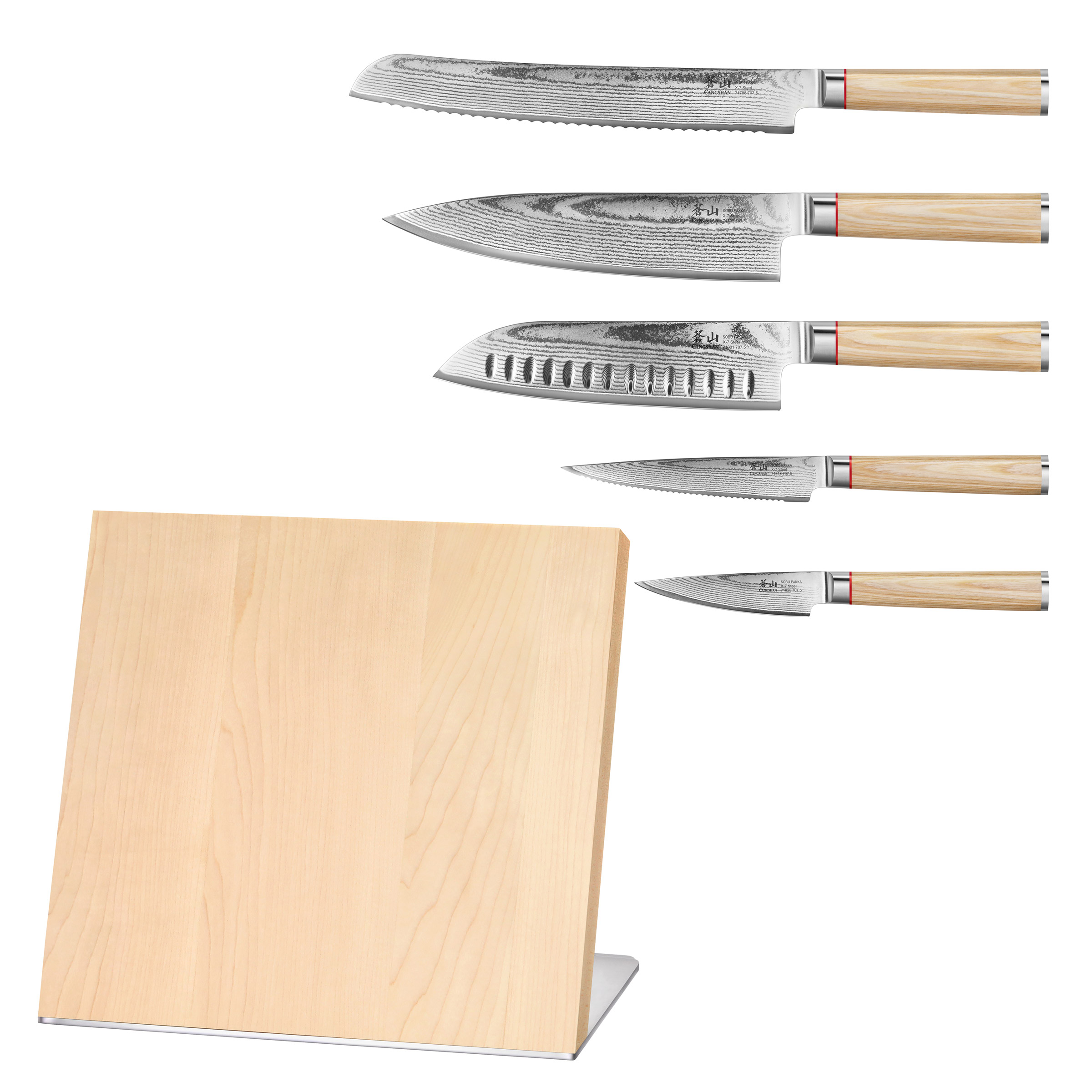 Enlarge Product Preview 2 Successfully Enriched by automation Job.