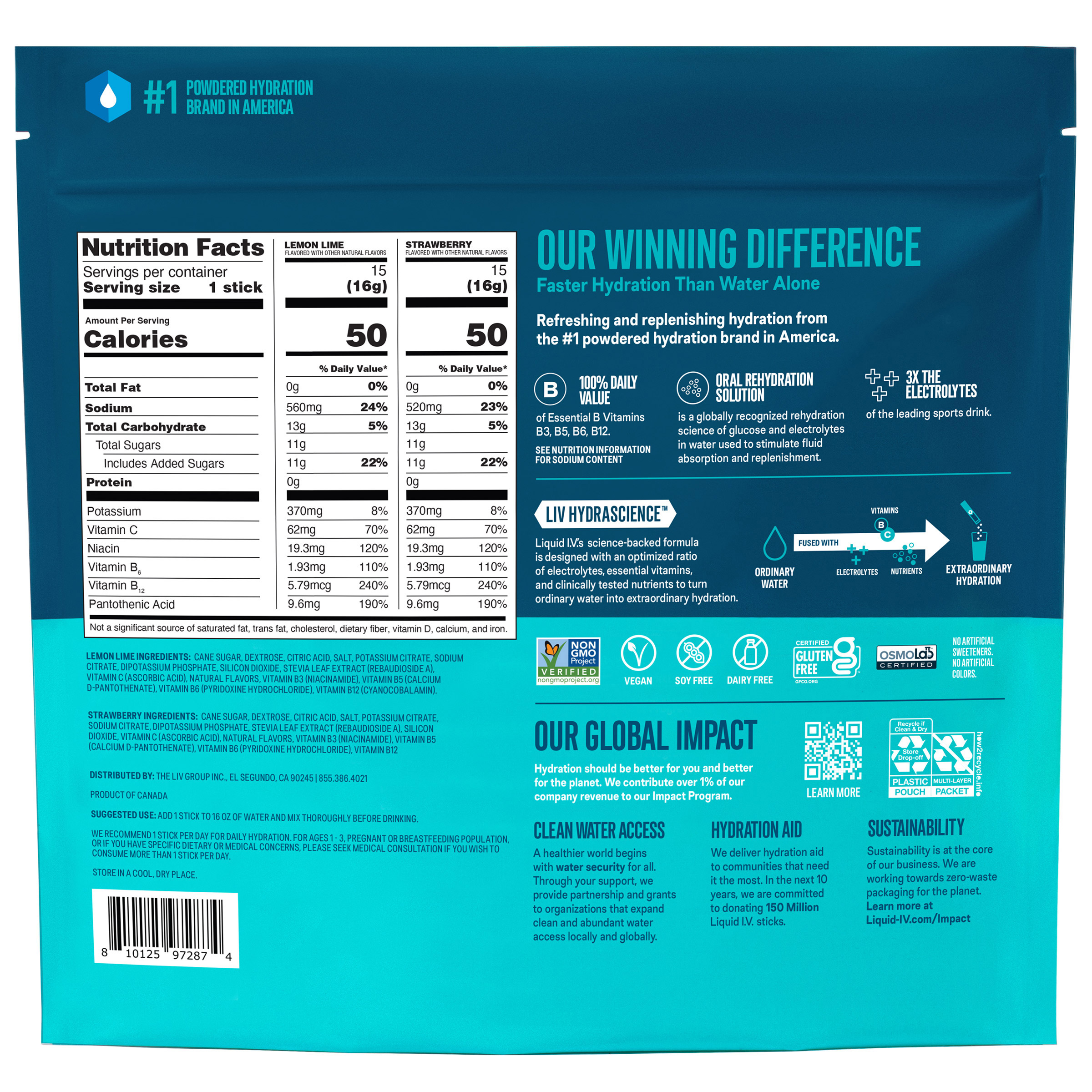Enlarge Product Preview 2 Successfully Enriched by automation Job.