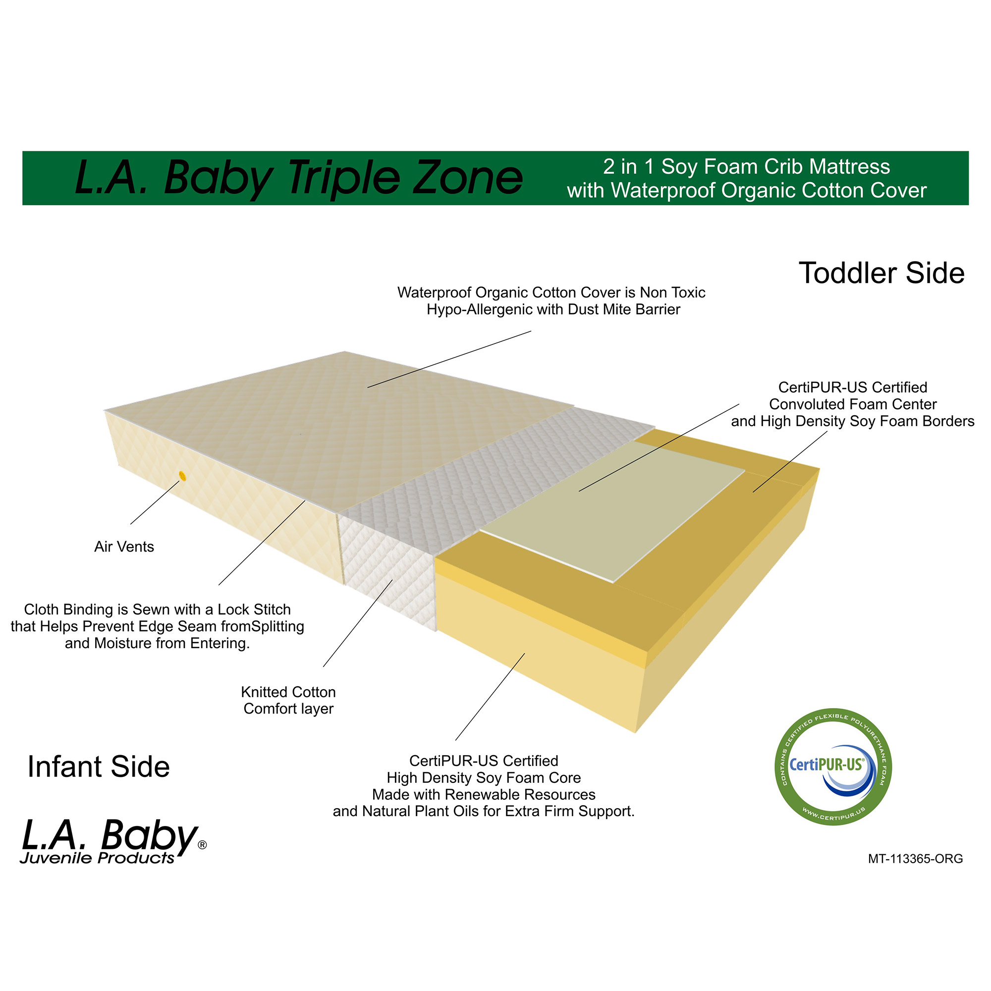 Enlarge Product Preview 2