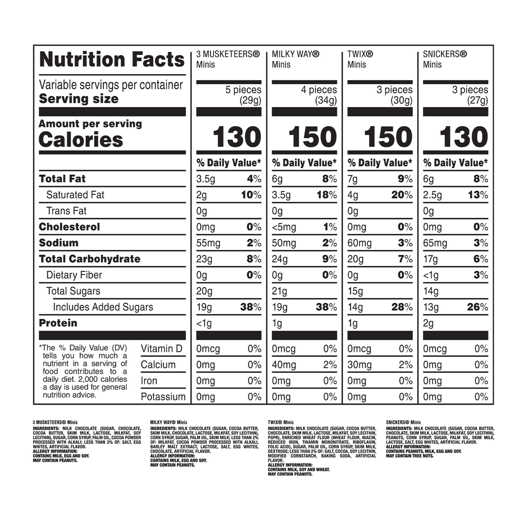 Enlarge Product Preview 2 Successfully Enriched by automation Job.