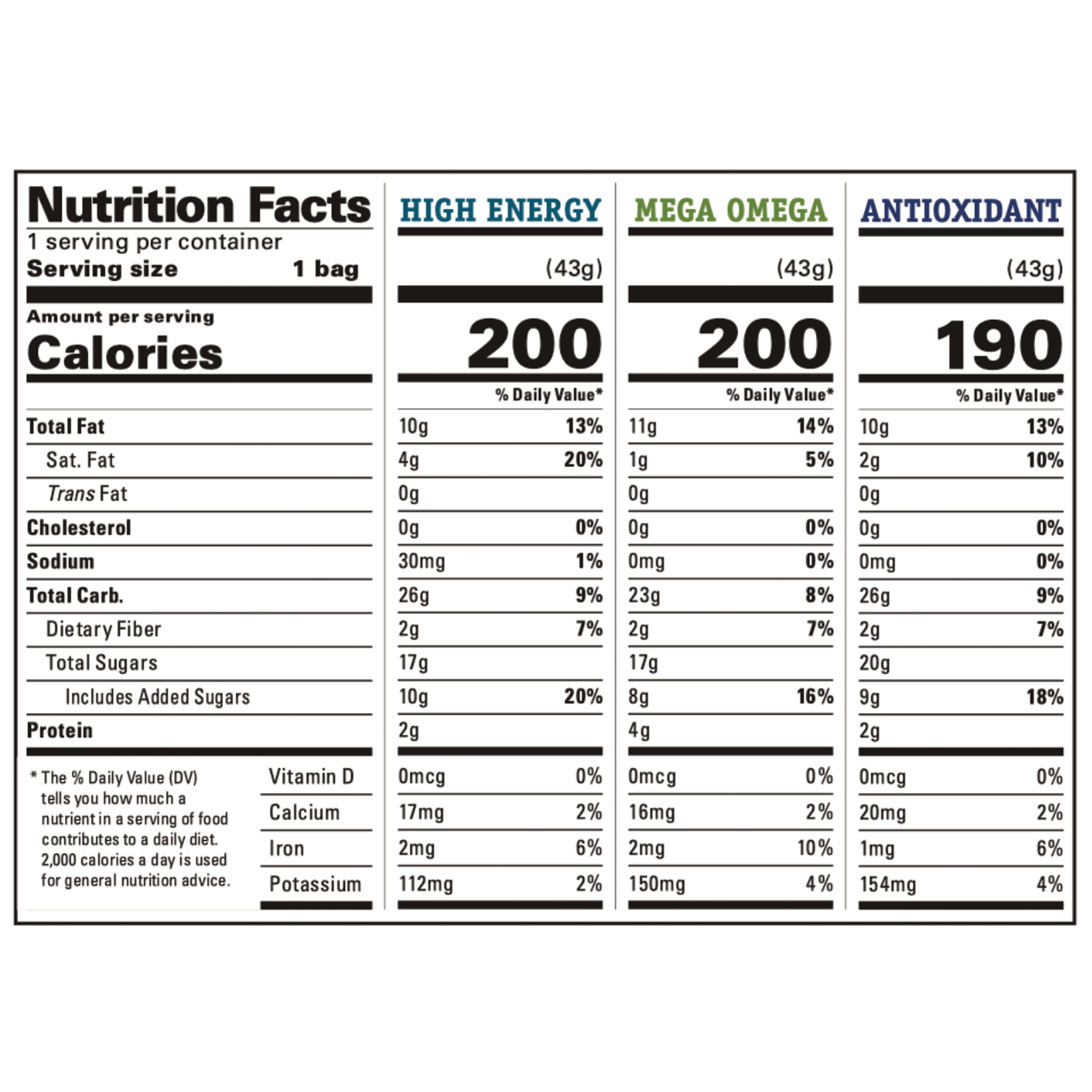Enlarge Product Preview 2