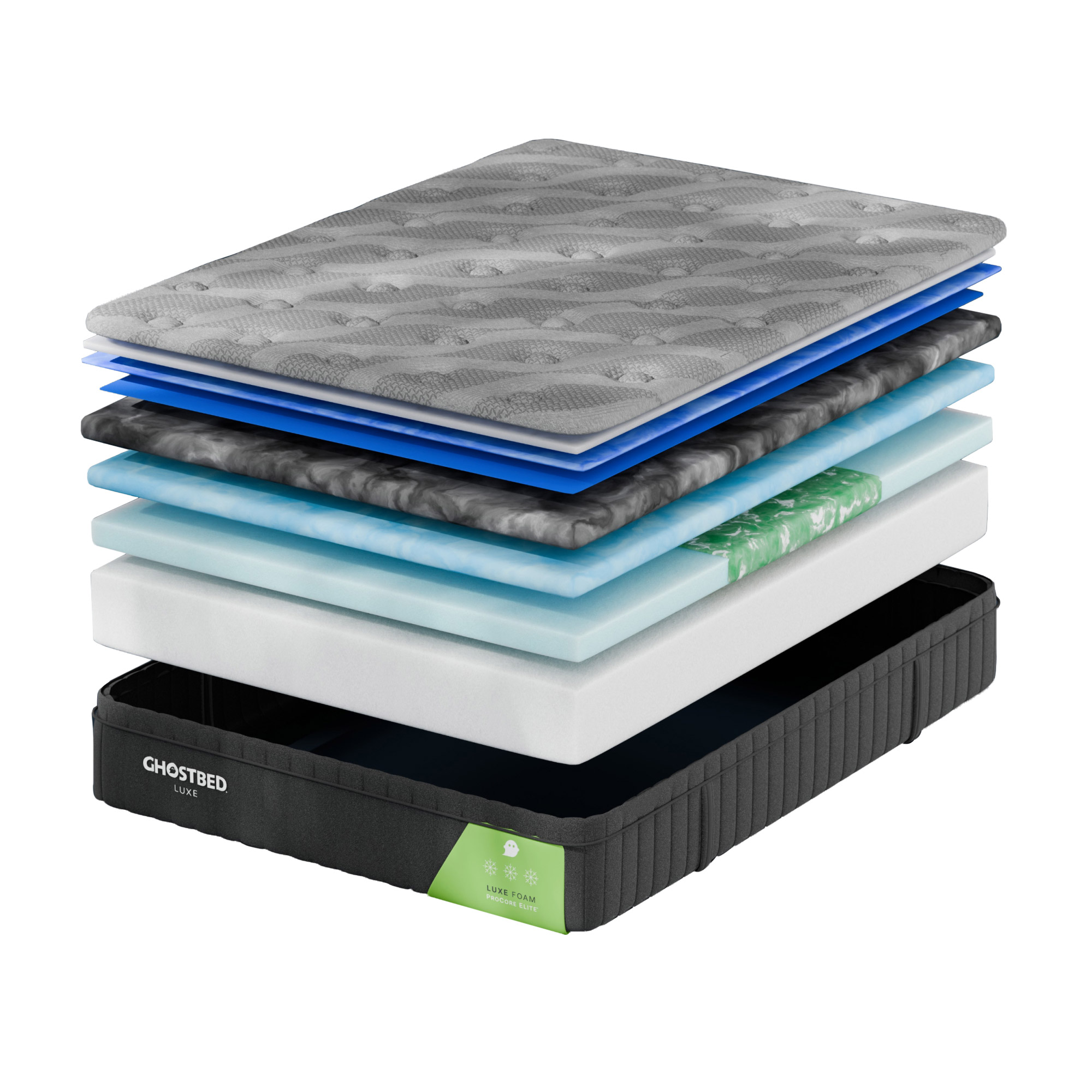 Enlarge Product Preview 2 Successfully Enriched by automation Job.