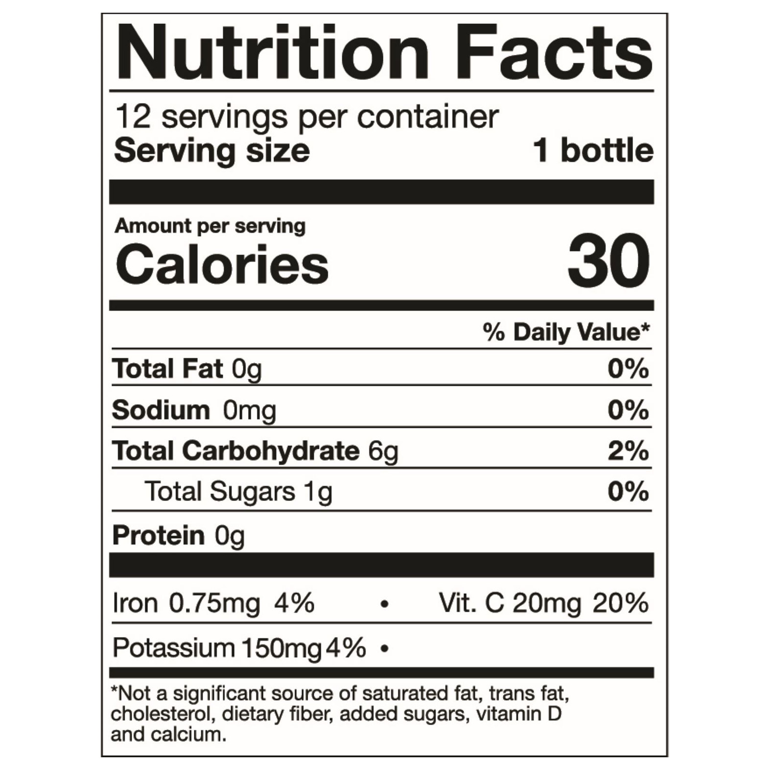 Enlarge Product Preview 4 Successfully Enriched by automation Job.