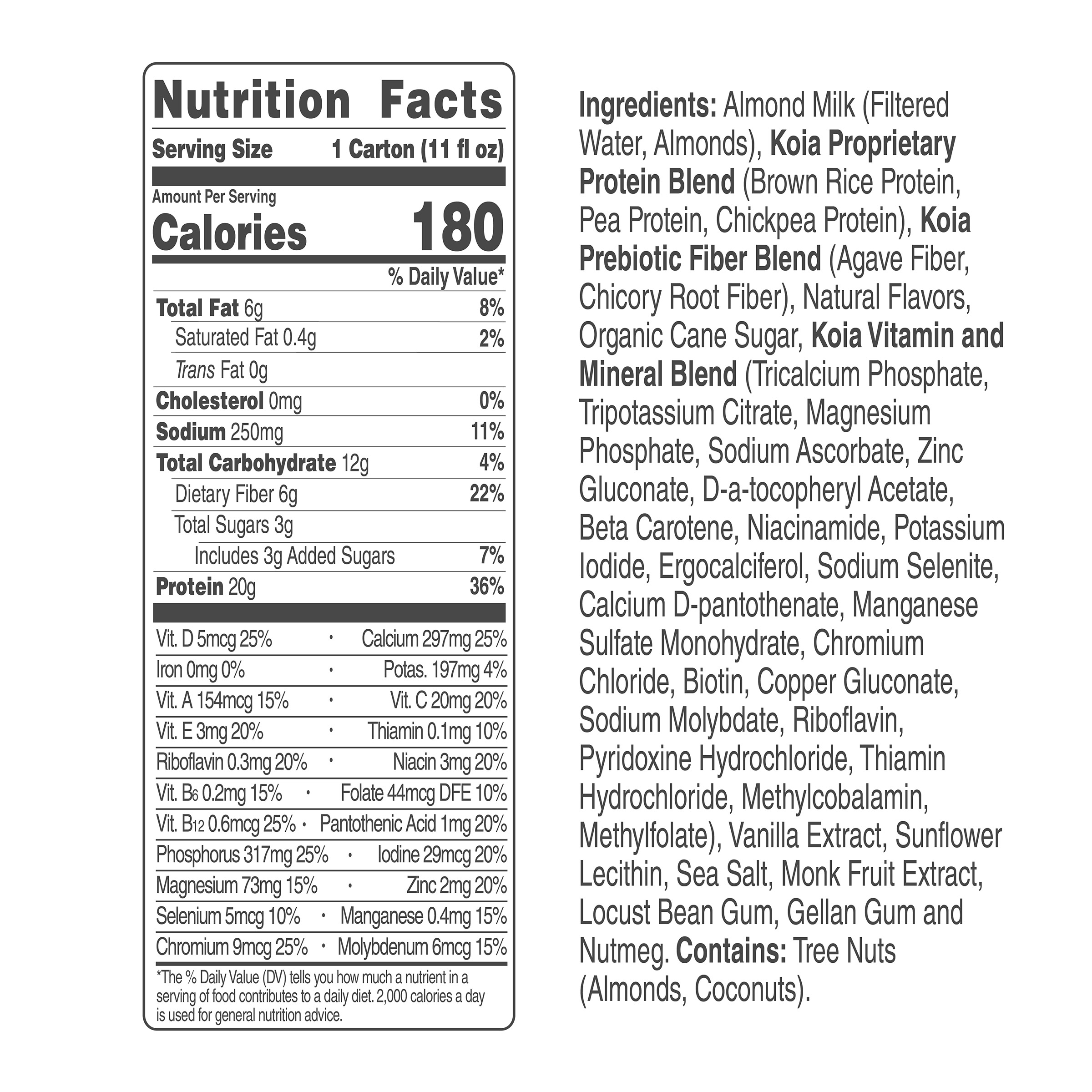 Enlarge Product Preview 4 Successfully Enriched by automation Job.