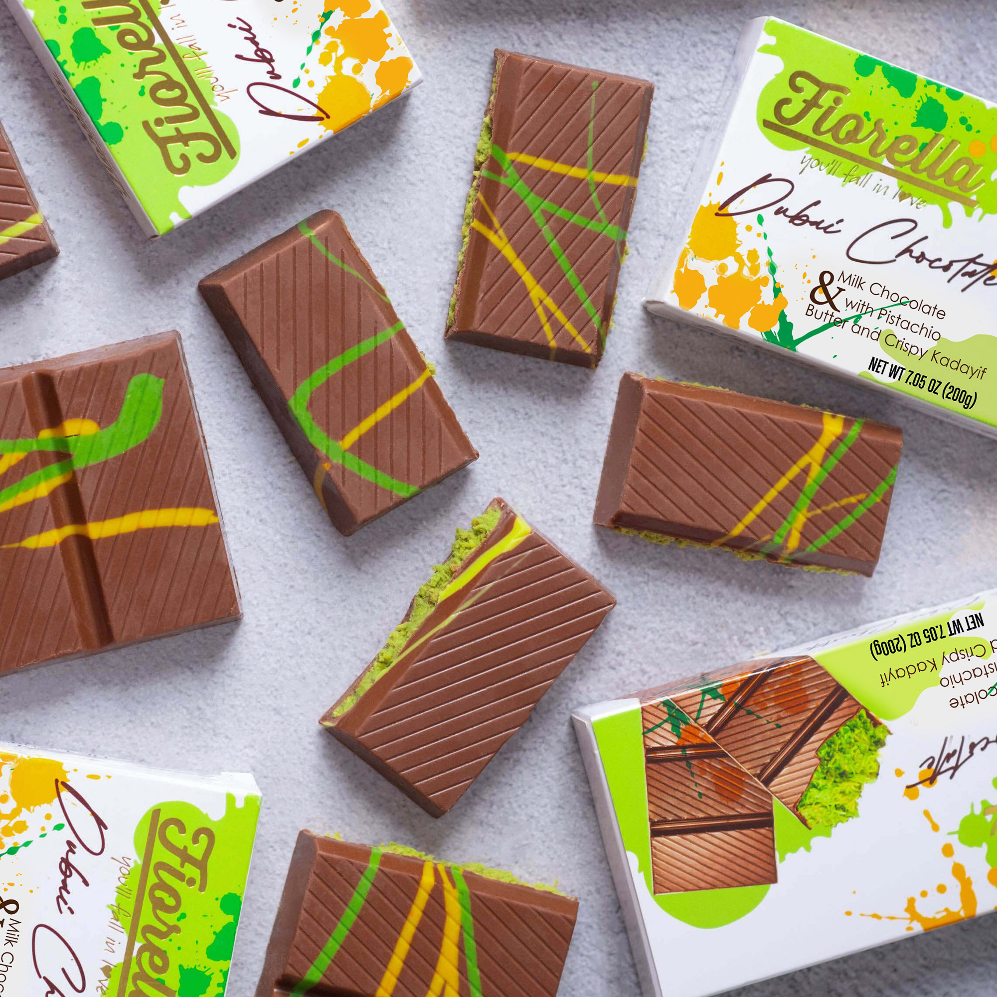 Enlarge Product Preview 4 Successfully Enriched by automation Job.