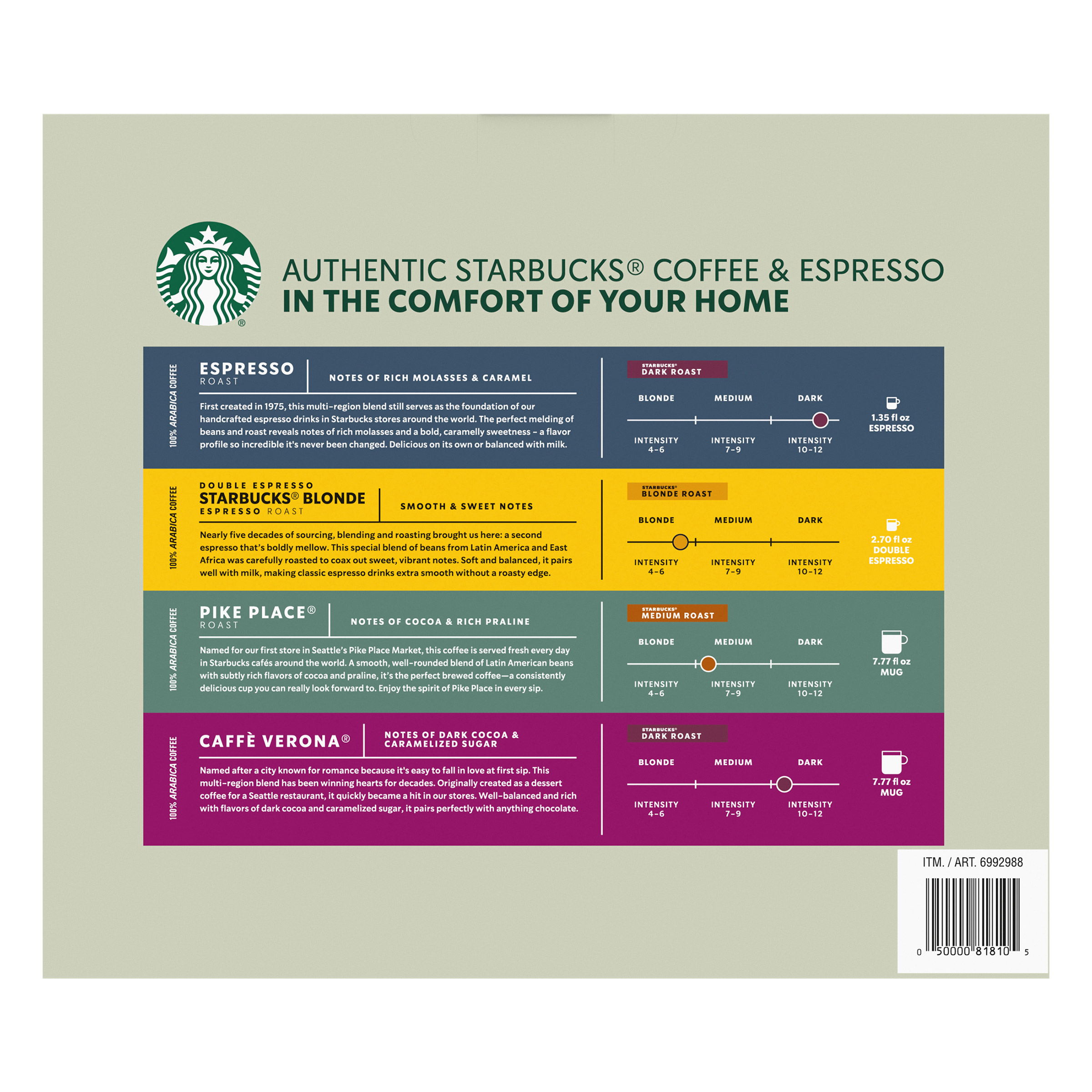 Enlarge Product Preview 3 Successfully Enriched by automation Job.