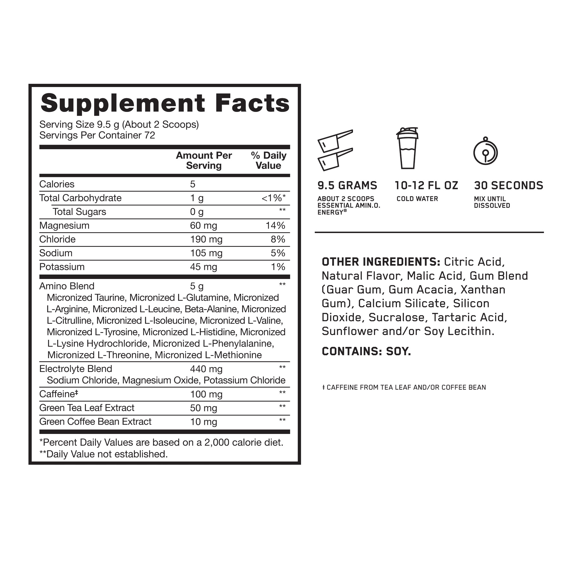 Enlarge Product Preview 4 Successfully Enriched by automation Job.