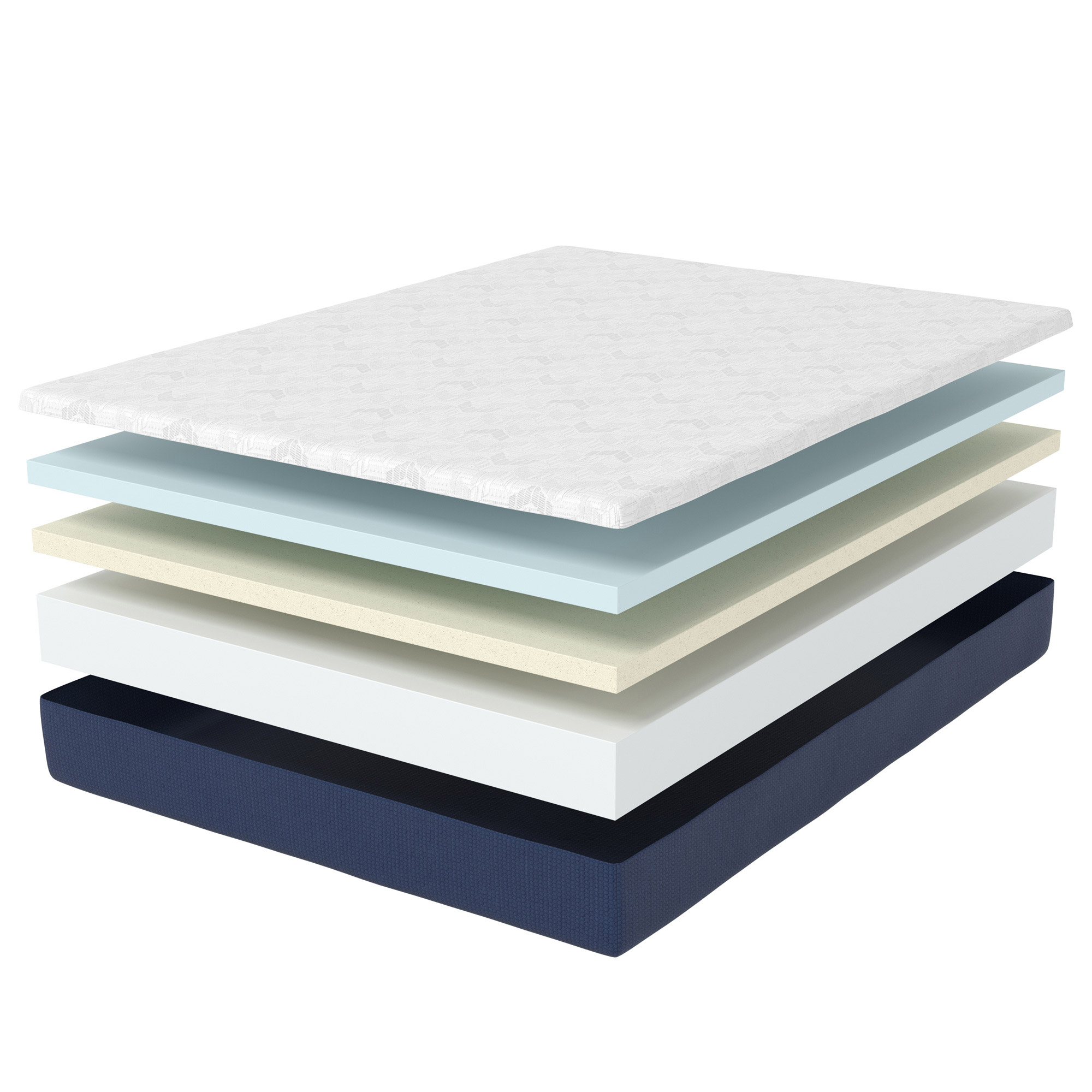 Enlarge Product Preview 6 Successfully Enriched by automation Job.