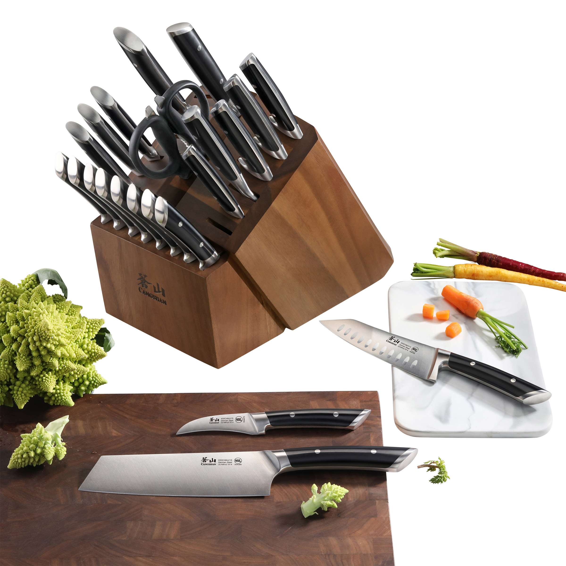 Enlarge Product Preview 2