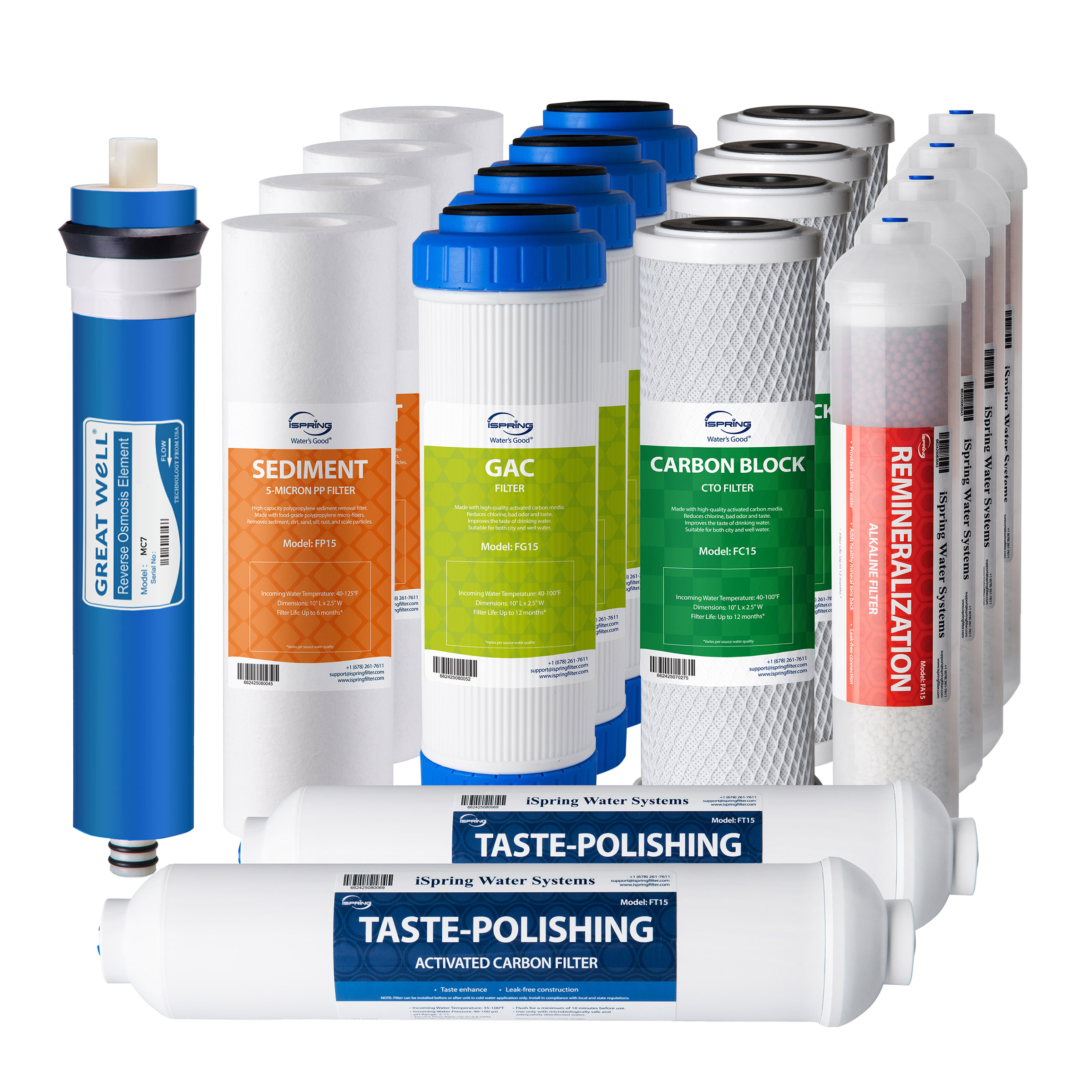 iSpring Replacement Filters for 6-stage Reverse Osmosis Water ...